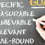 Empower Your Financial Future with Modi Advisory!